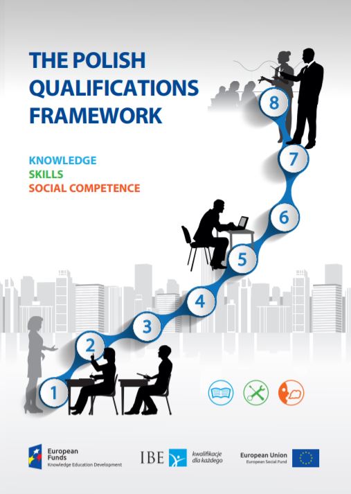 eng the polish qualifications framework knowledge skills social competence okladka