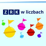 Grafika ZRK w liczbach