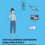 SRK dla telekomunikacji (zaktualizowana)